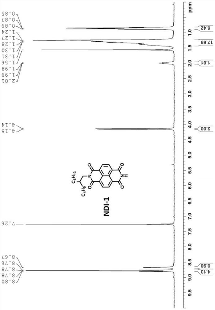 A kind of benzodithiophenedione-benzodithiophene double cable polymer and its preparation and application