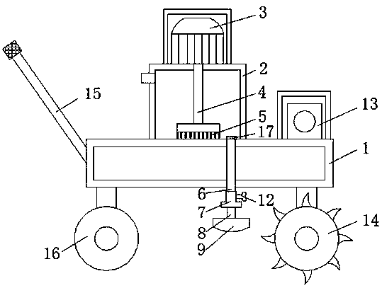 Adjustable device used for improving soil