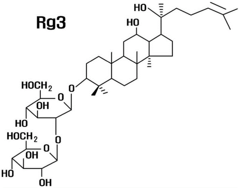 Topical composition for skin containing gincenoside RG3