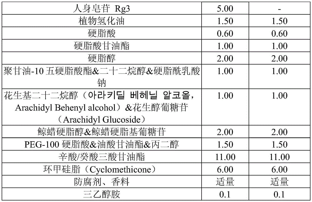 Topical composition for skin containing gincenoside RG3