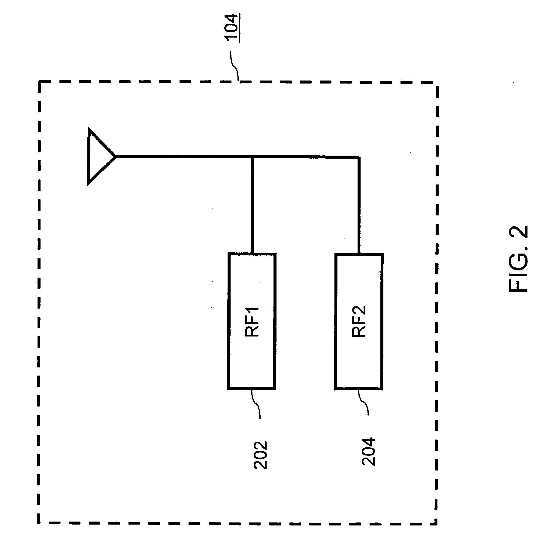 Method and system for channel assignment of OFDM channels