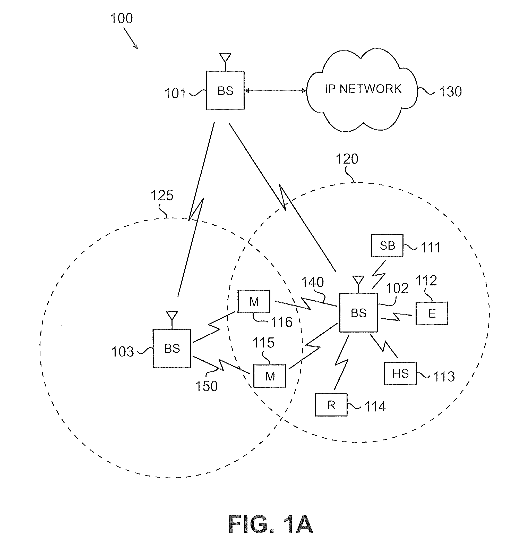 Inter-cell interference avoidance for downlink transmission
