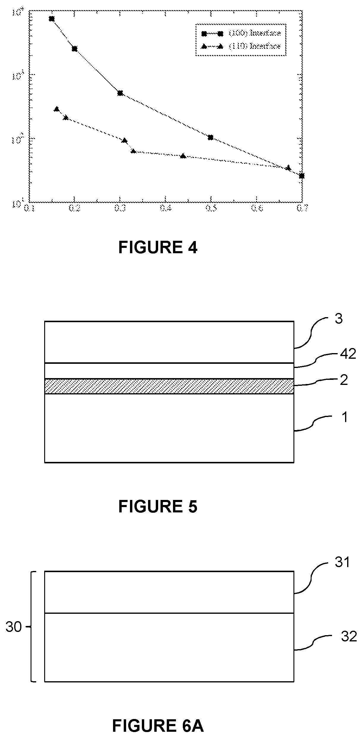Substrate for front side type imager and method of manufacturing such a substrate
