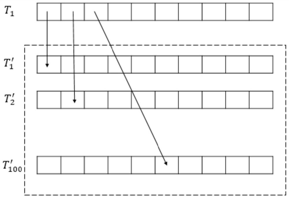 Multi-channel image stitching method, system, readable storage medium, and unmanned vehicle