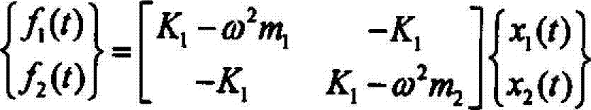 Machine tool configuration method based on parameterized and modularized machining center stiffness calculation