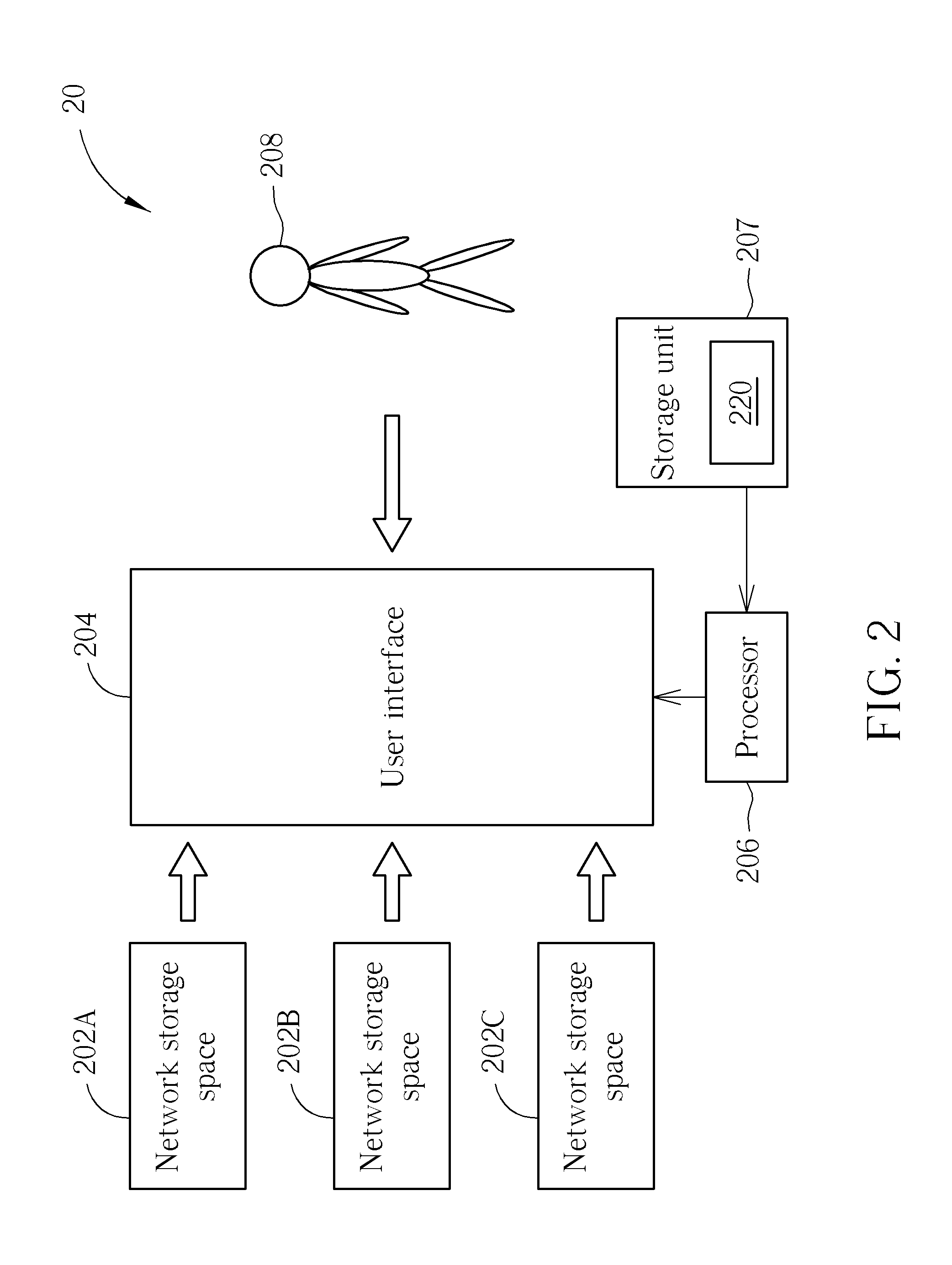 Method of integrating network storage spaces and control system thereof