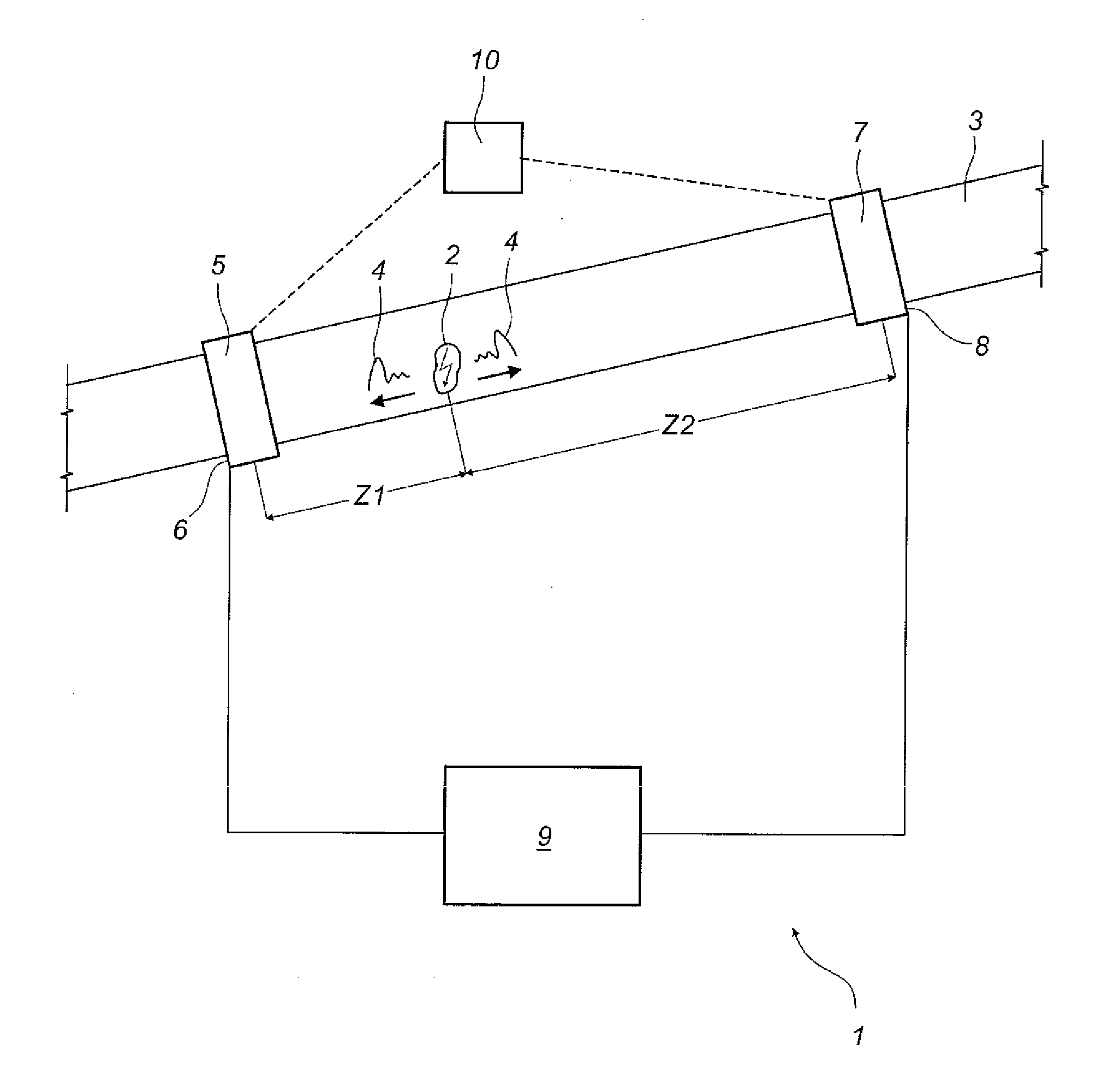 Device and method for locating partial discharges