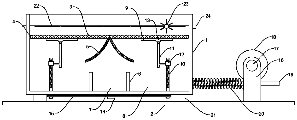 Screening device for environmental degradation material processing