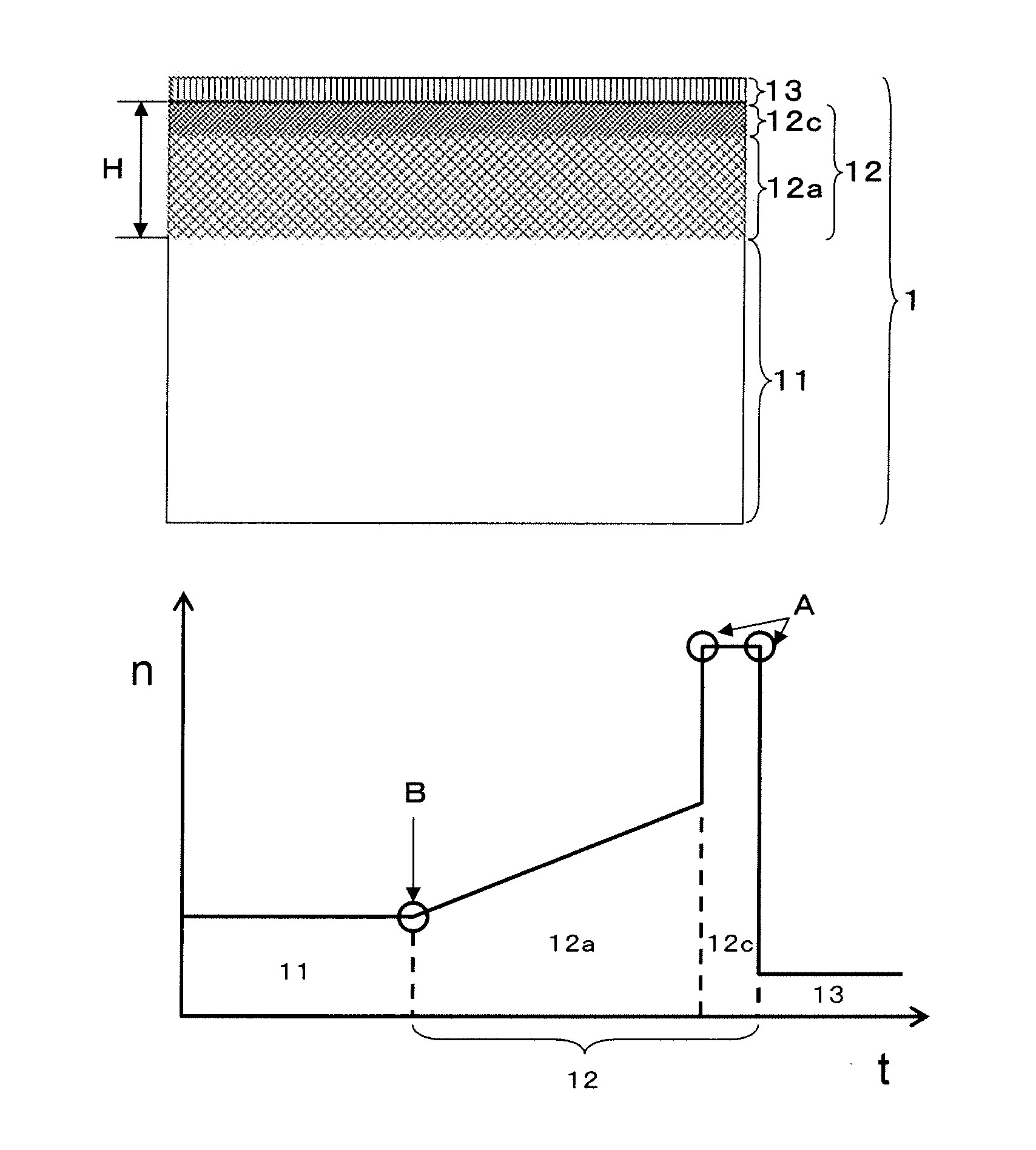 Anti-reflection film having an antistatic hard coat and low refractive index layers and manufacturing method thereof