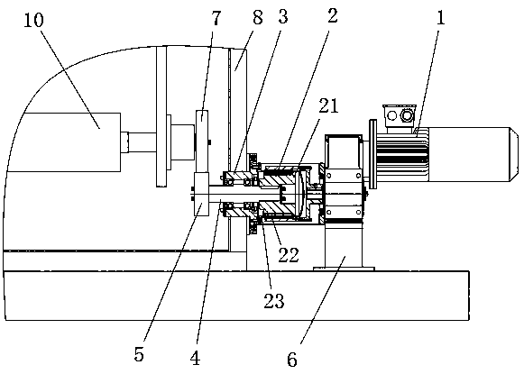 Novel roller transmission device