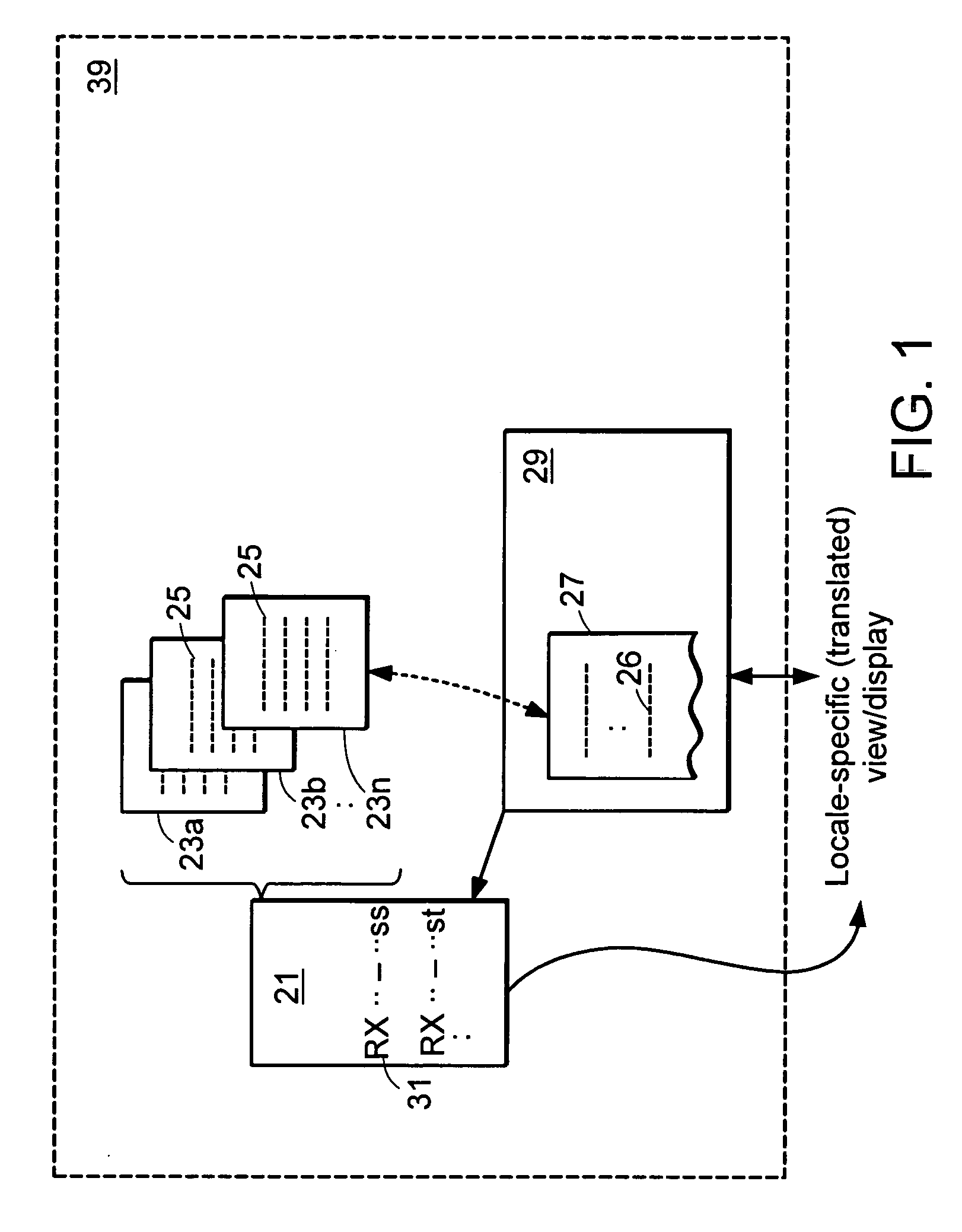 Automated multilingual software testing method and apparatus