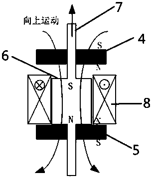Rapid-switch bistable state magnetic operating mechanism