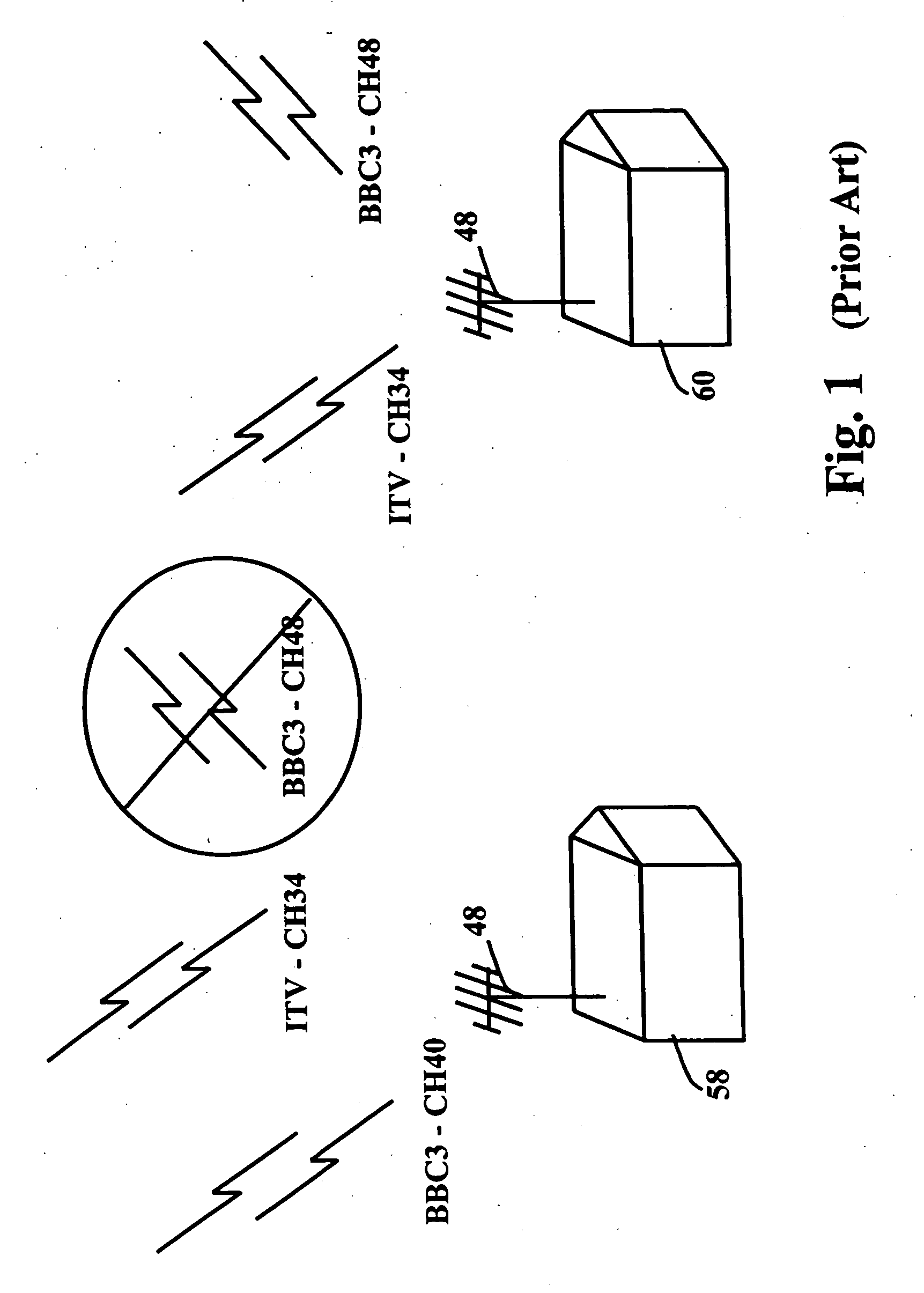 System, method and channel line-up processor for localizing an electronic program guide schedule