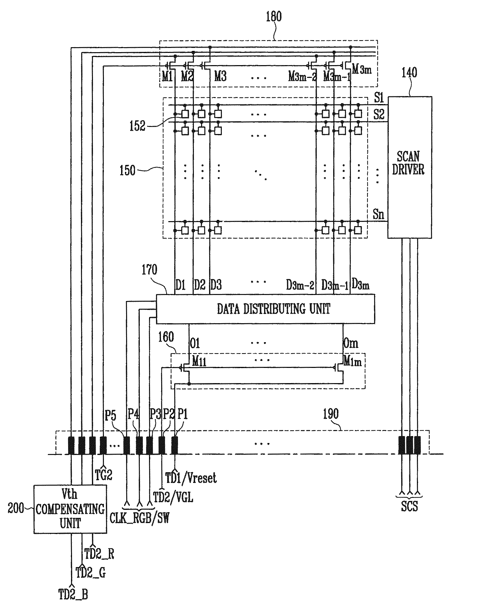 Mother substrate of organic light emitting displays capable of sheet unit testing and method of sheet unit testing