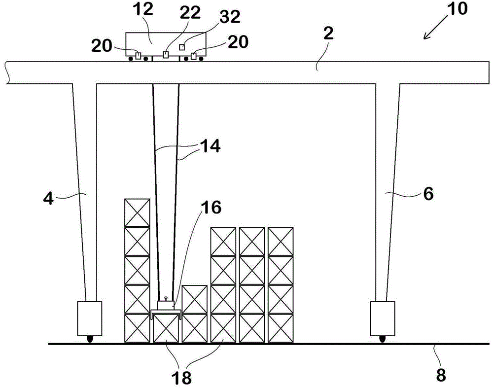 Method For Calibrating Laser Scanners To A Container Transportation Crane