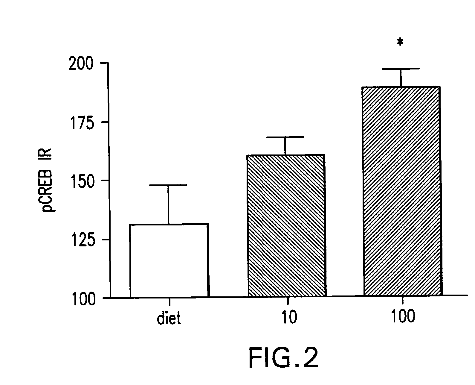 Methods of use of inhibitors of the 11-beta-hydroxysteroid dehydrogenase type 1 enzyme