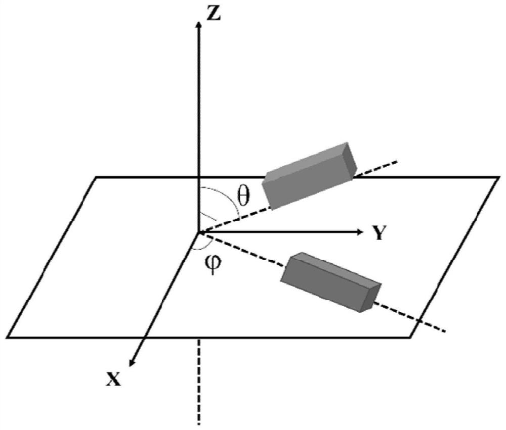 Neodymium-doped zinc-bismuth borate self-frequency doubling crystal material, cut shape, preparation method and application