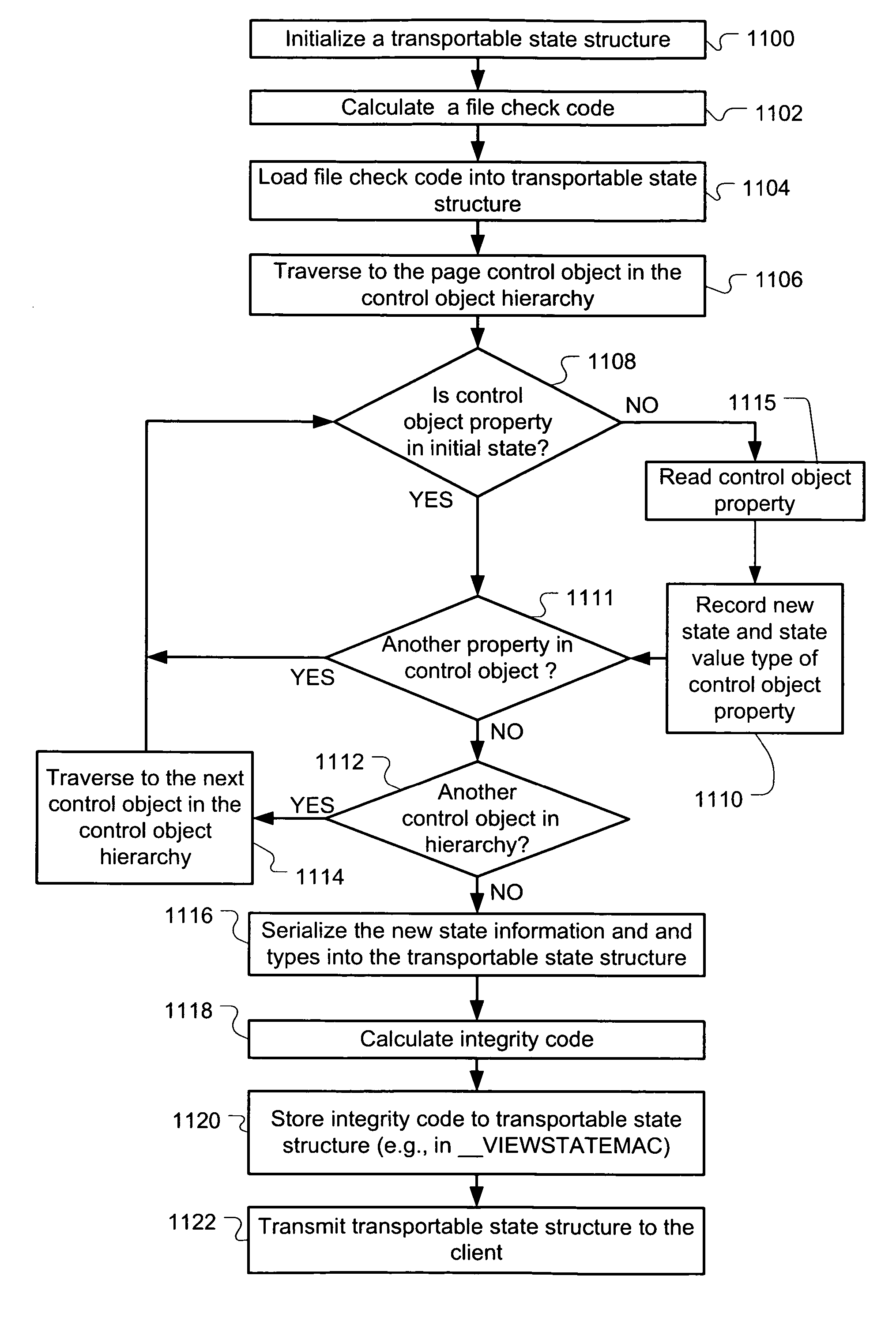 State management of server-side control objects
