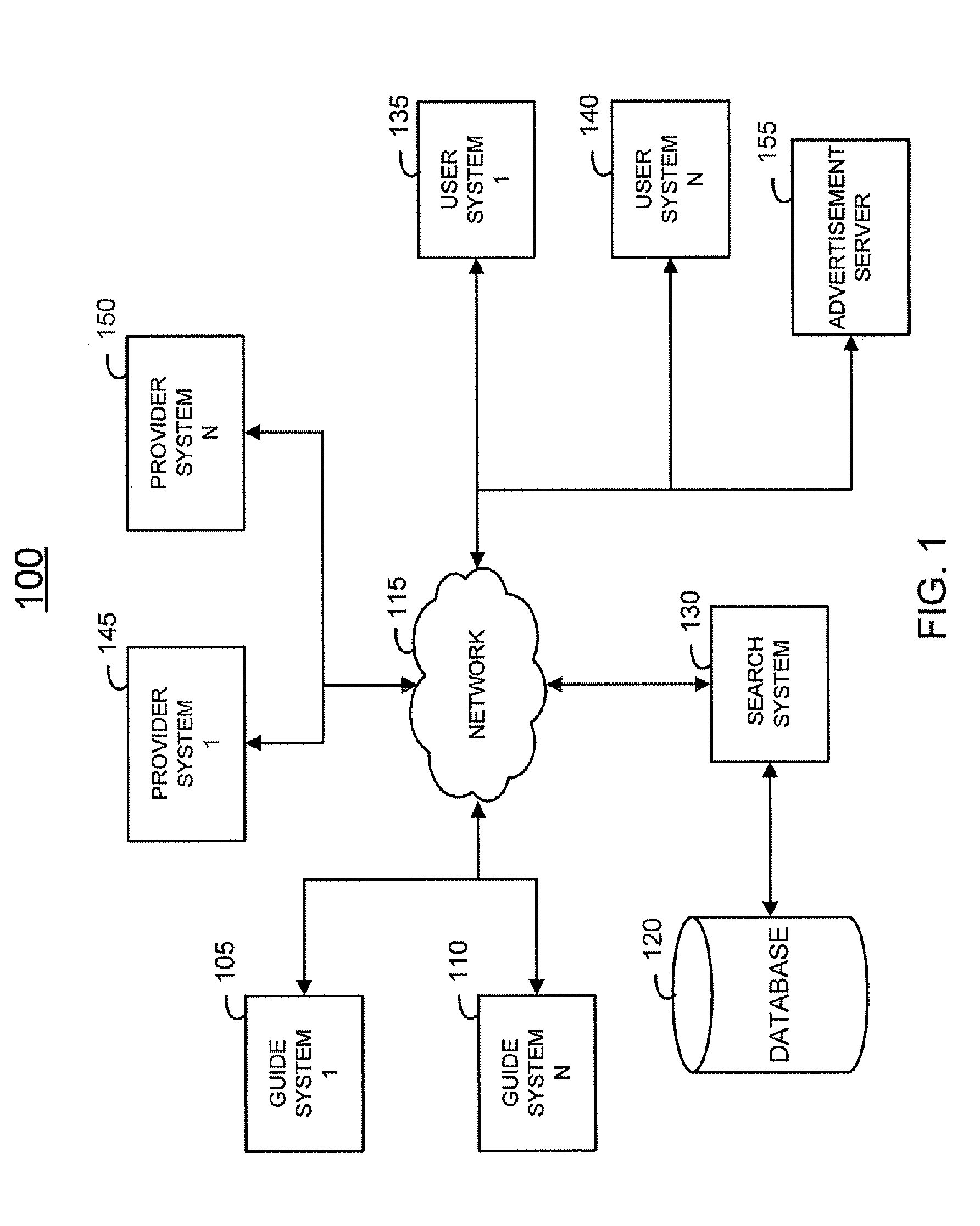 Method and system for human assisted referral to providers of products and services