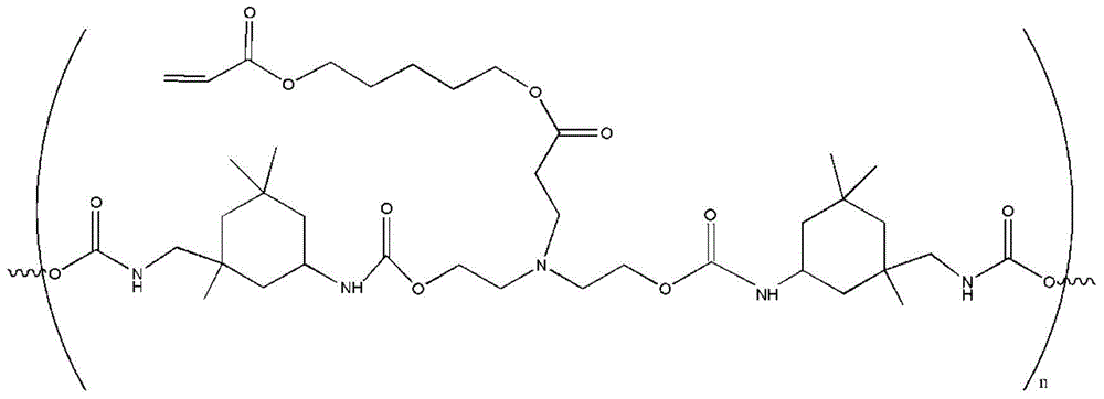 Method of preparing short branch-chain urethane acrylate multifunctional resin with comb-like structure