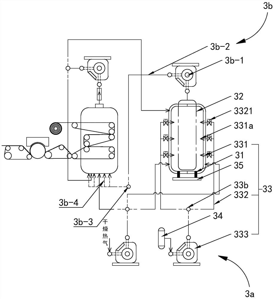 Crepe paper manufacturing system and manufacturing method based on speed difference wrinkling