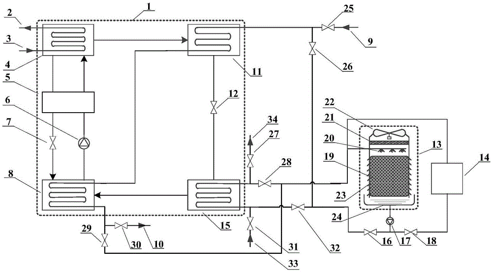 An energy tower type absorption chiller and hot water unit