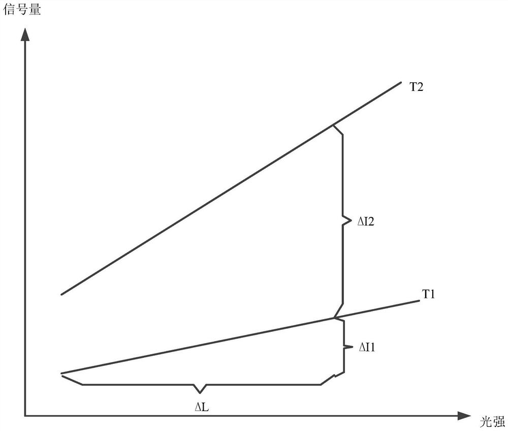 display device