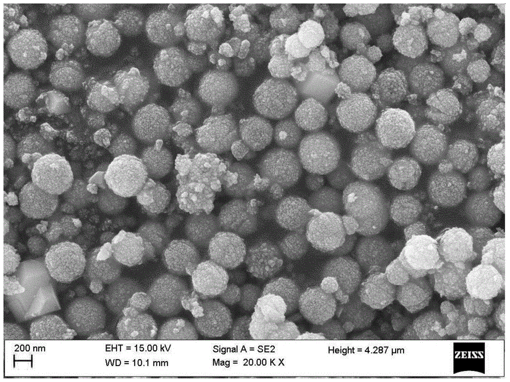 A kind of spherical cobalt difluoride used for battery cathode material and preparation method thereof