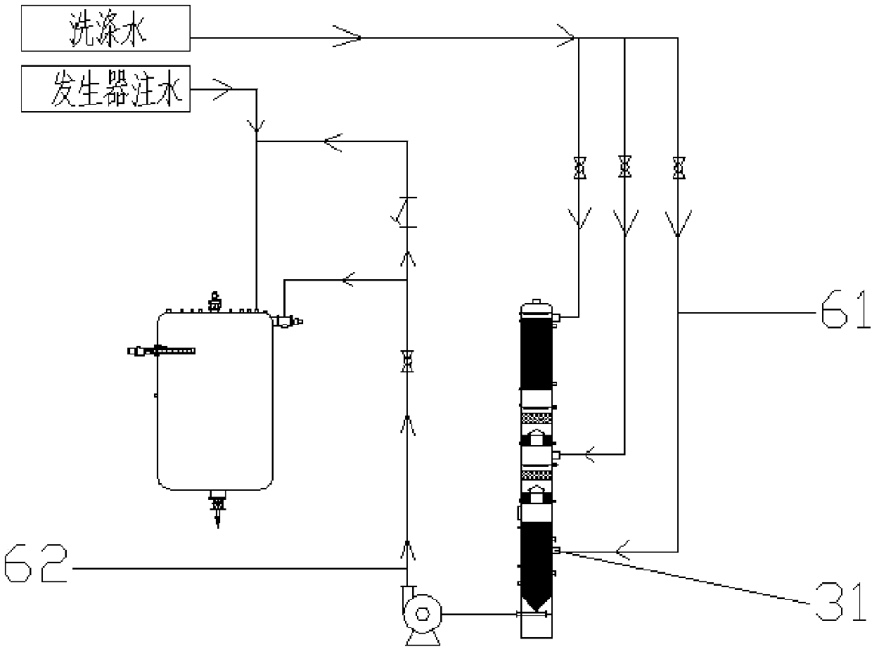 Washing pipe system of dry-method acetylene generator