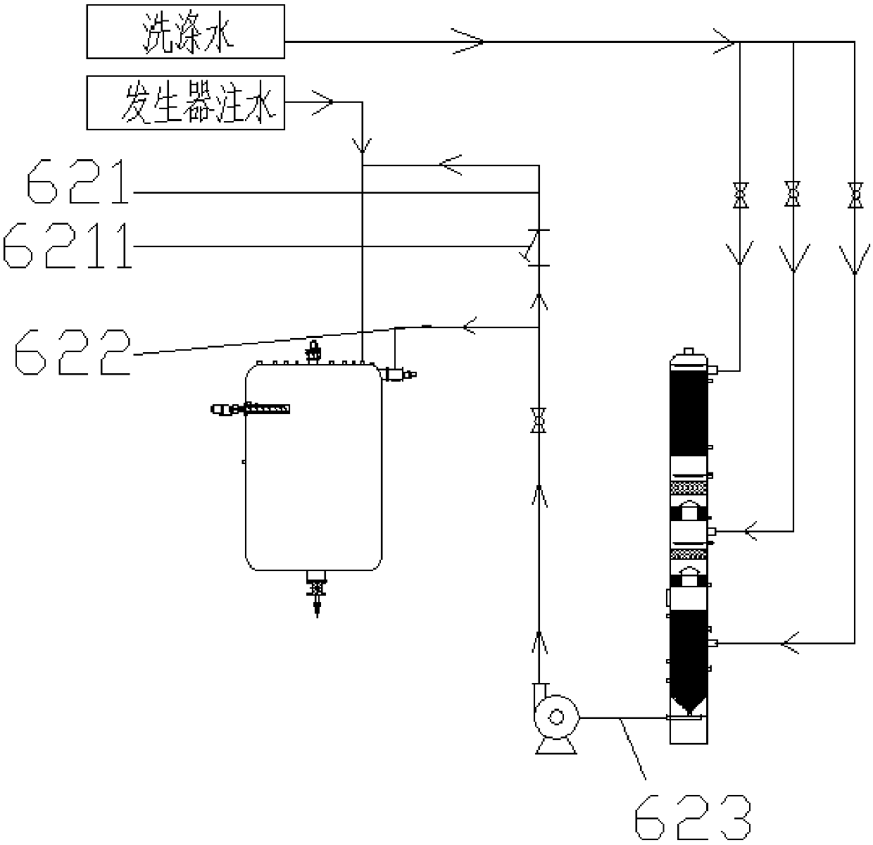 Washing pipe system of dry-method acetylene generator
