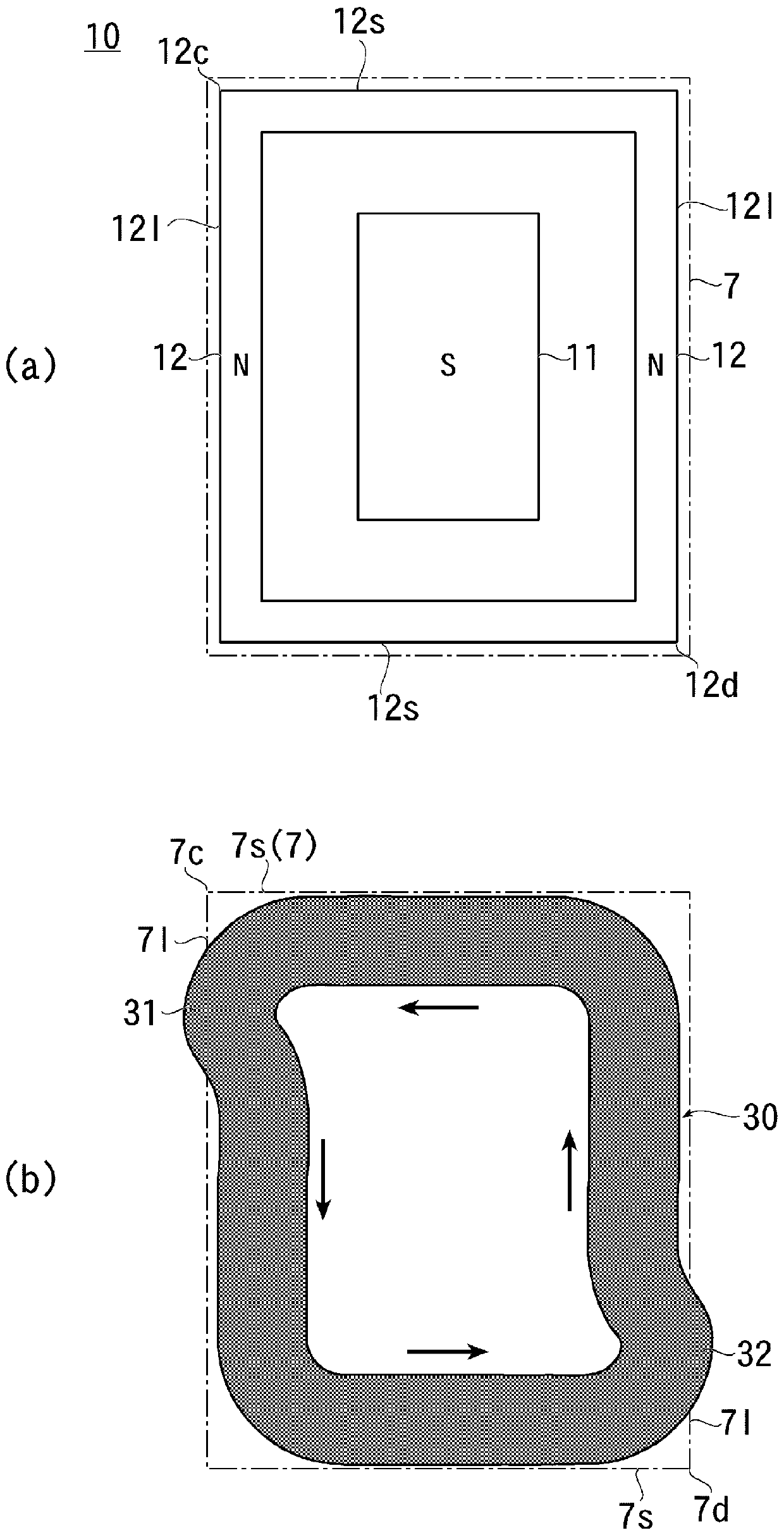 Sputter deposition device