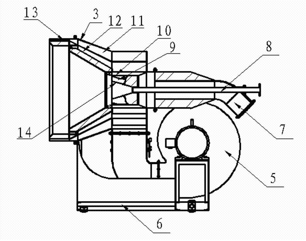 Novel efficient pulverized coal combustion device