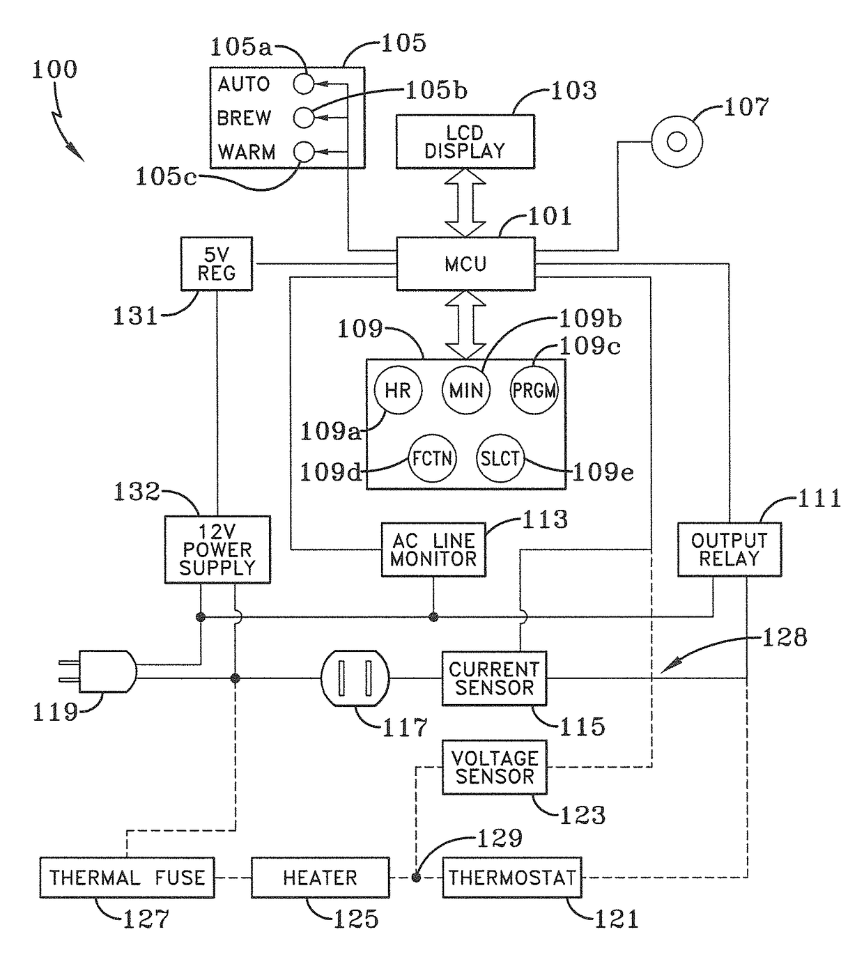 Device for controlling a coffee maker