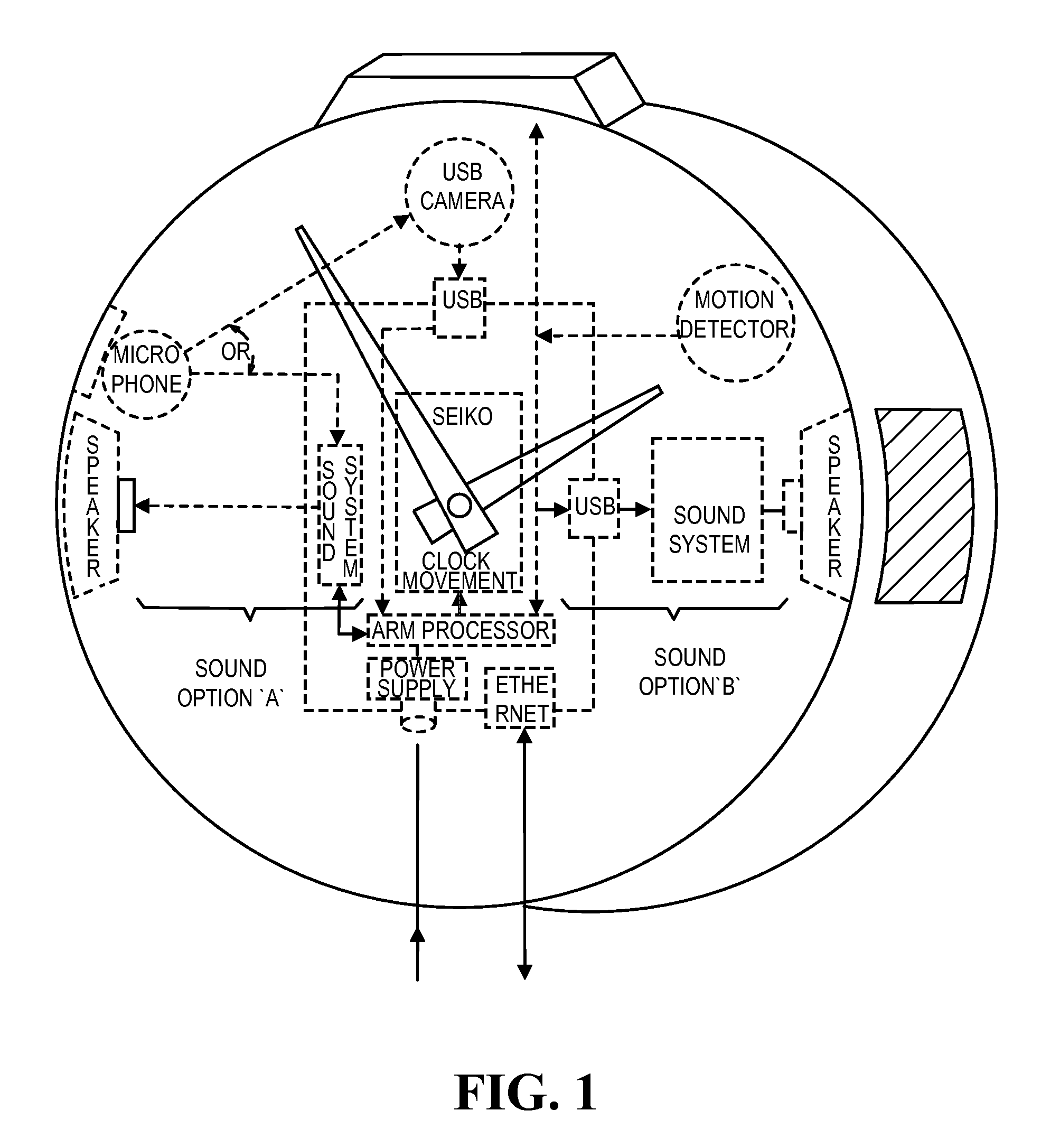 Security clock device and system