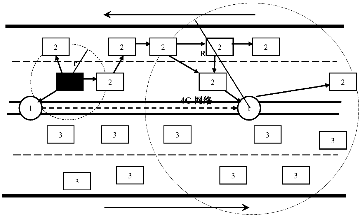 Highway traffic warning and method based on zigbee