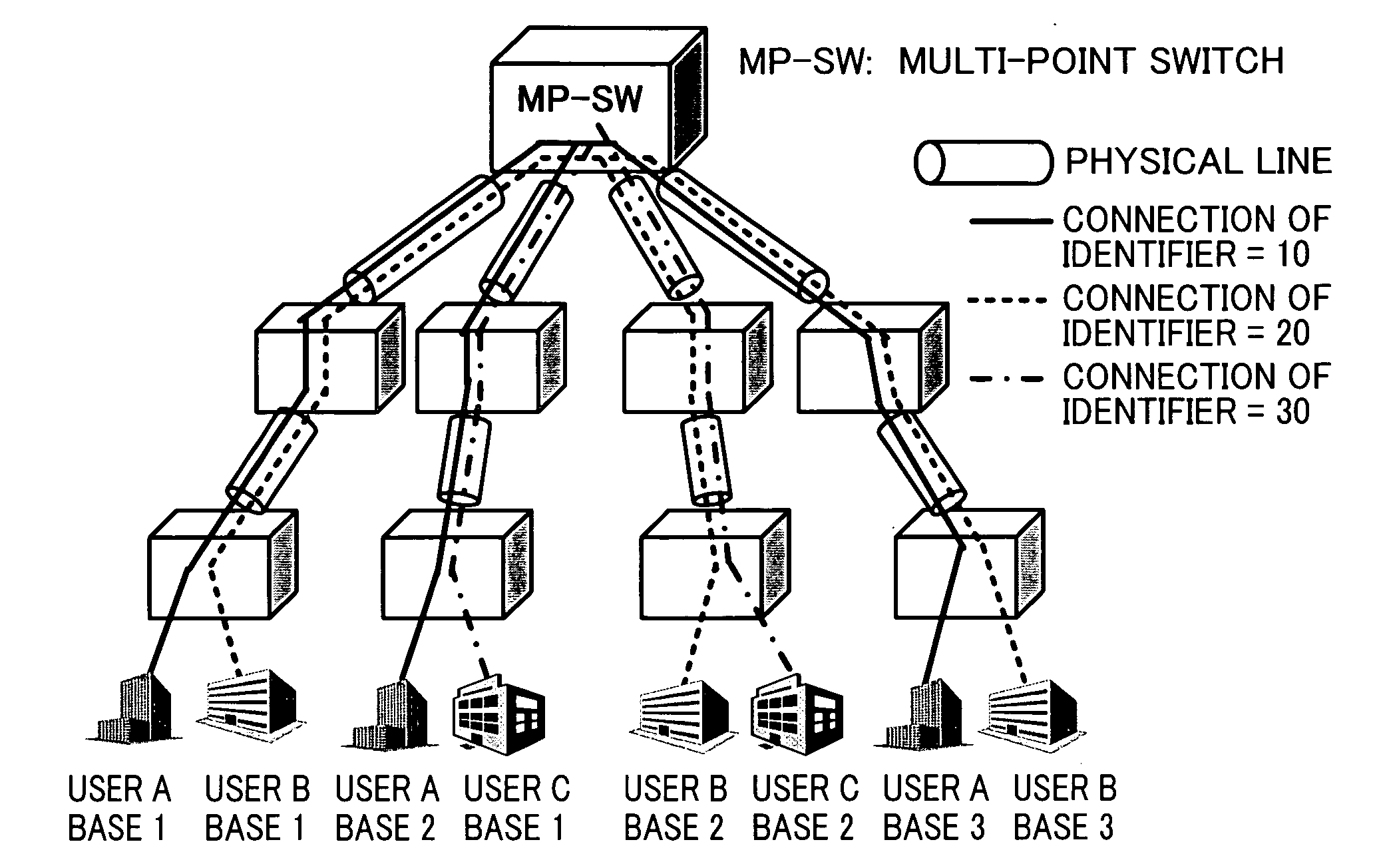 Network system and node redundancy method of network system