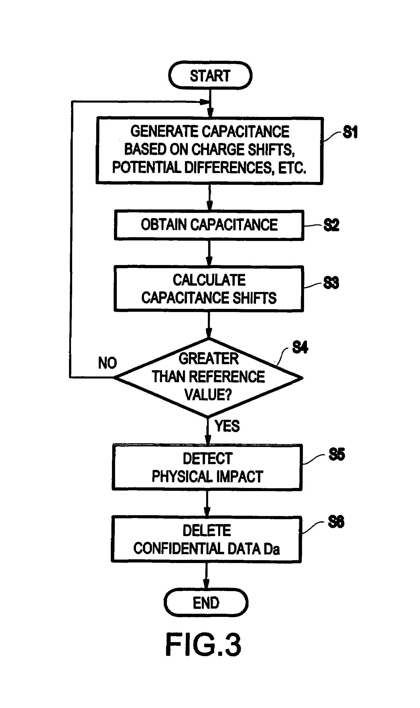 Data storage device and detection method
