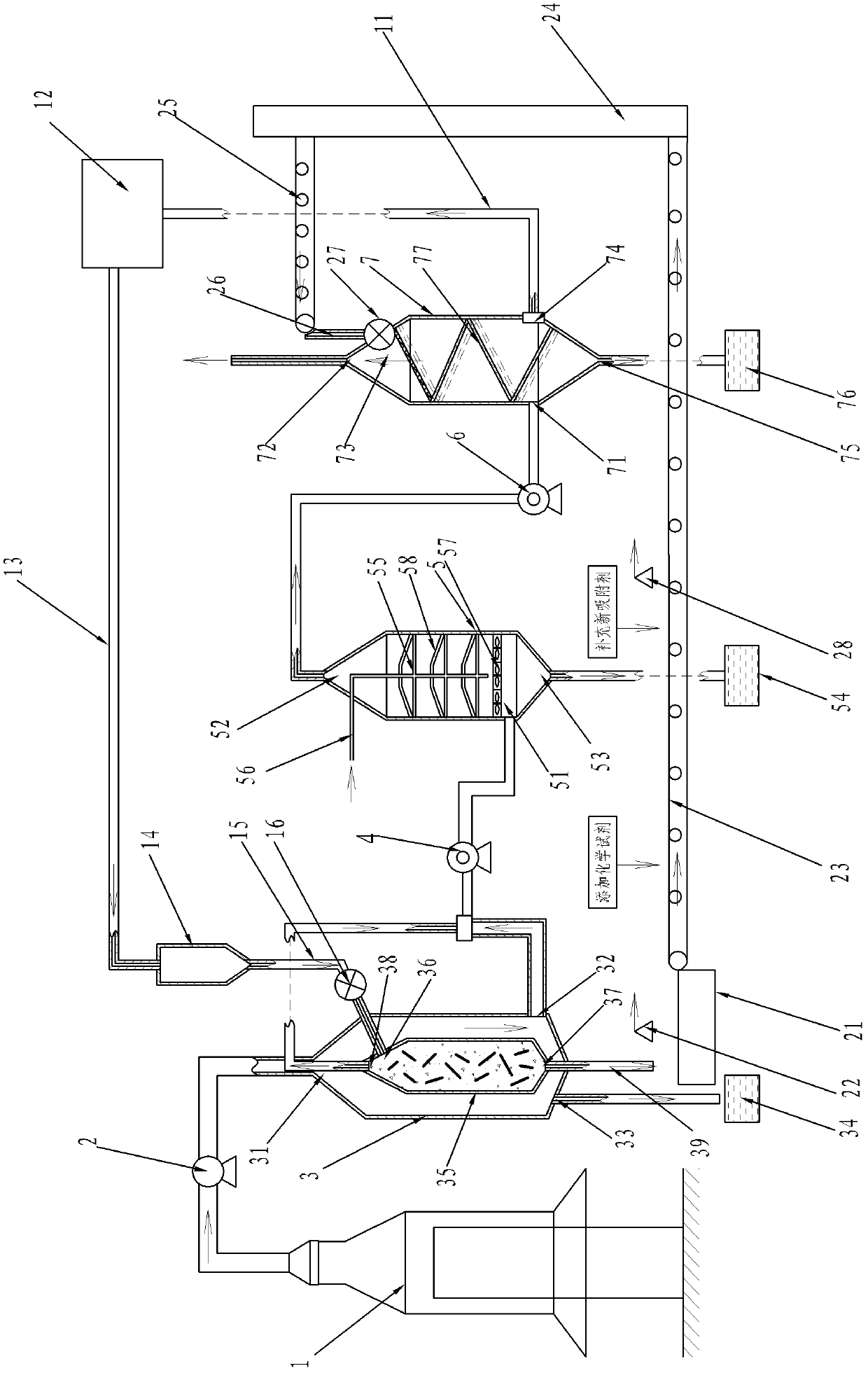 Purification system of high dust-laden supersaturated odorous gas and purification method