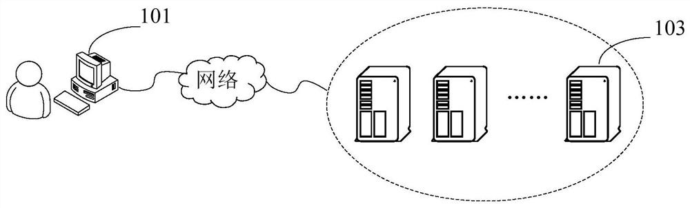 Network isolation method and device for container instances in same container cluster