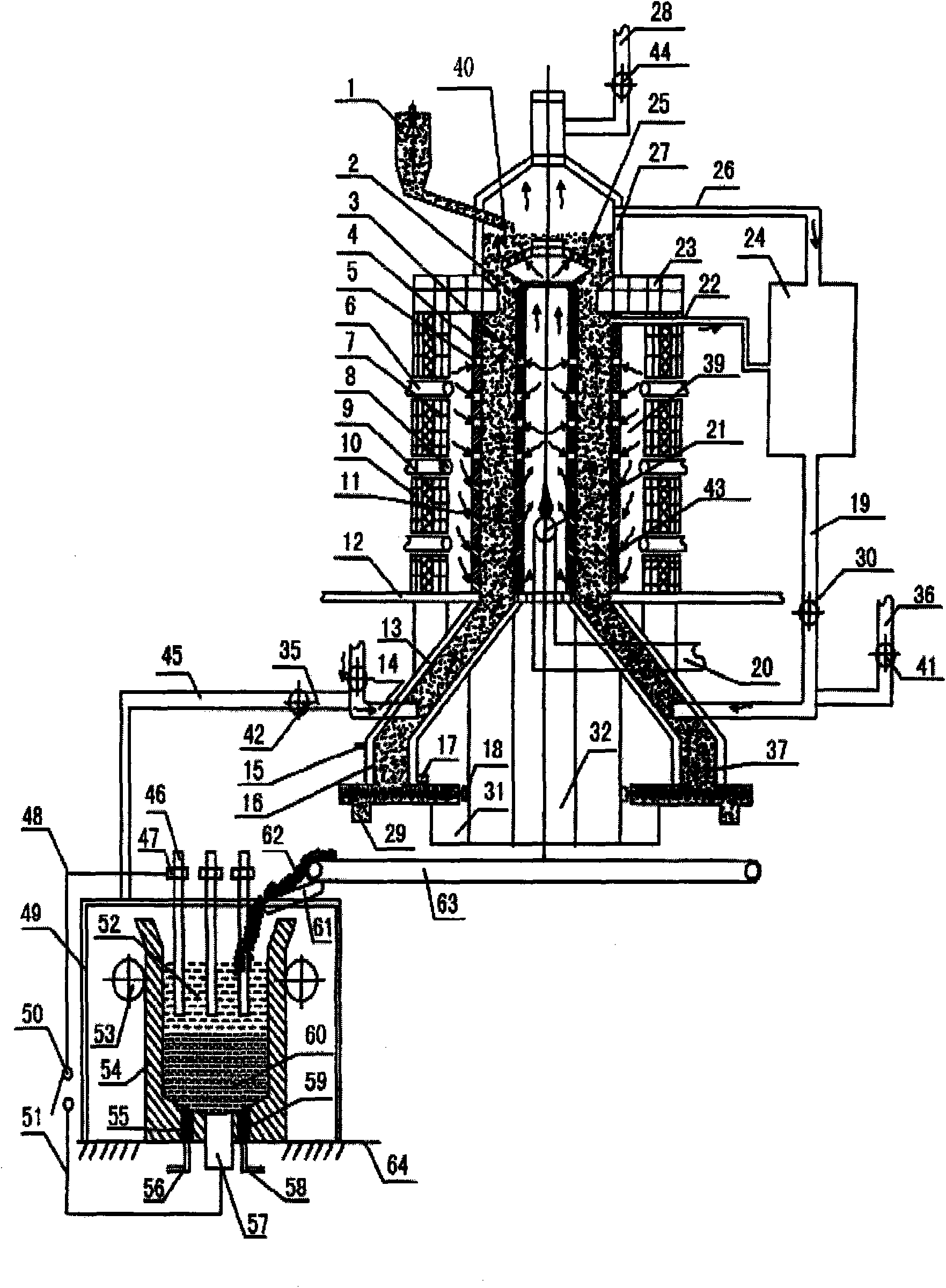 Process and device for smelting ferronickel and nickel-containing molten iron by using lower-nickel materials