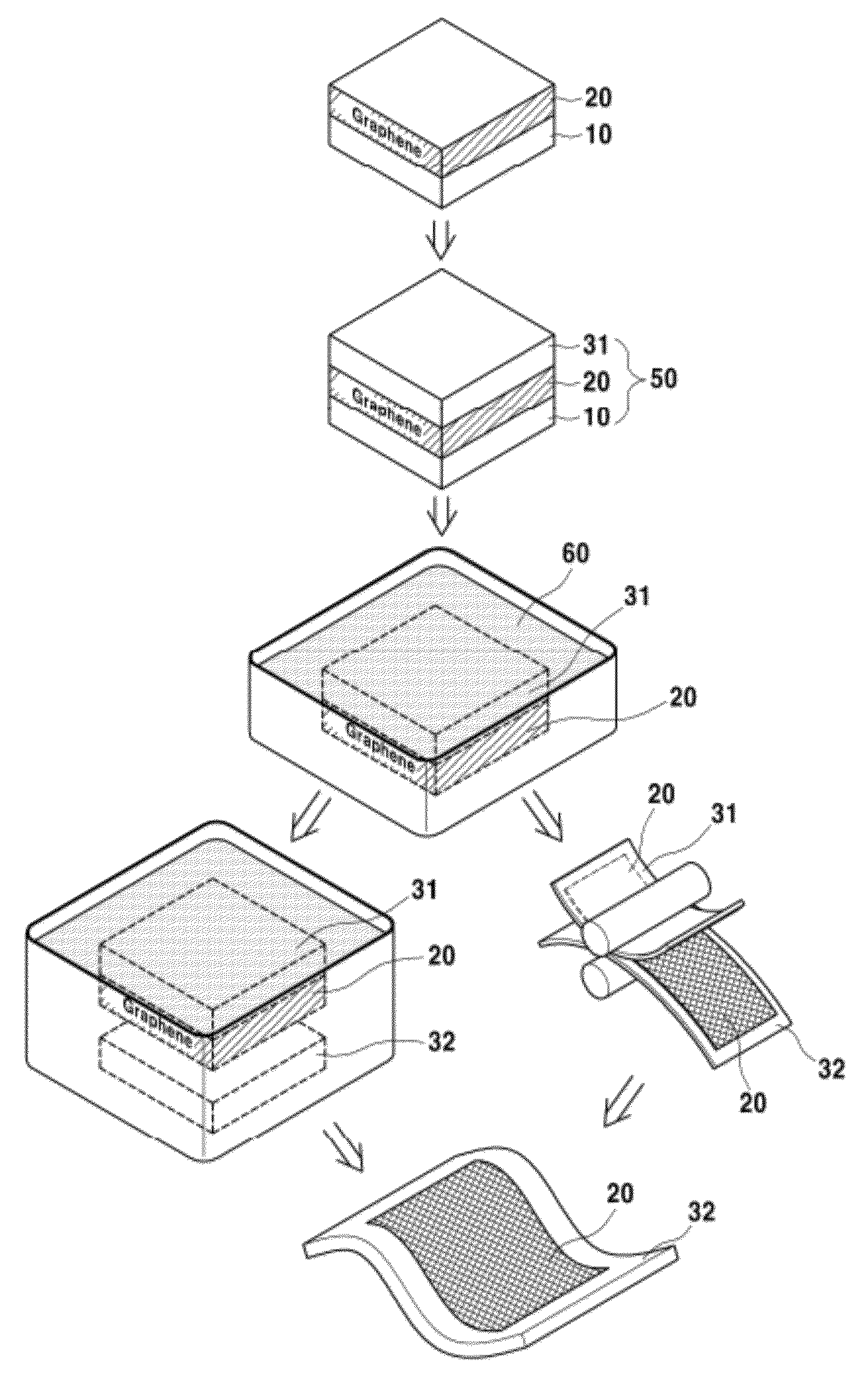 Graphene protective film serving as a gas and moisture barrier, method for forming same, and use thereof