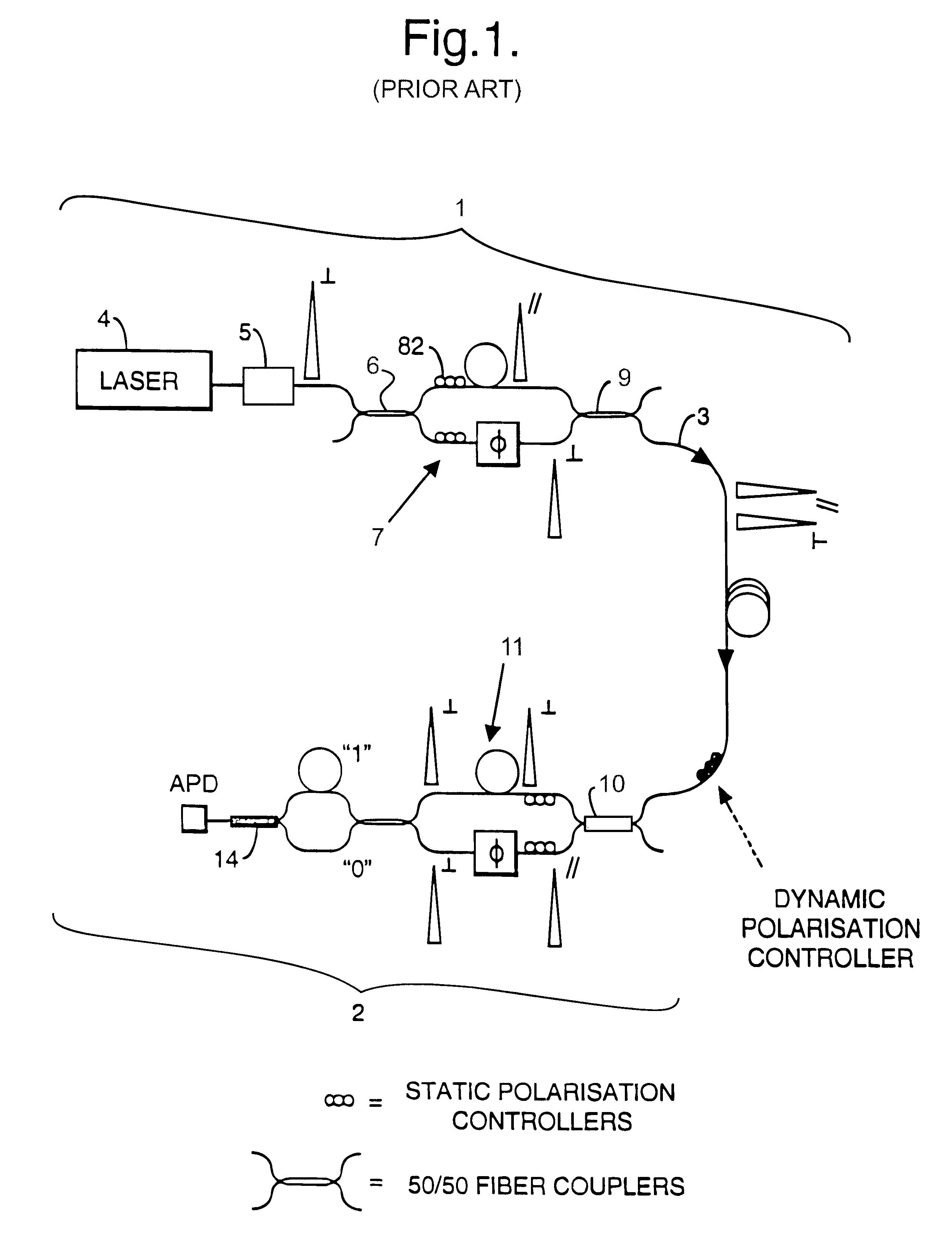 Method and apparatus for polarization-insensitive quantum cryptography