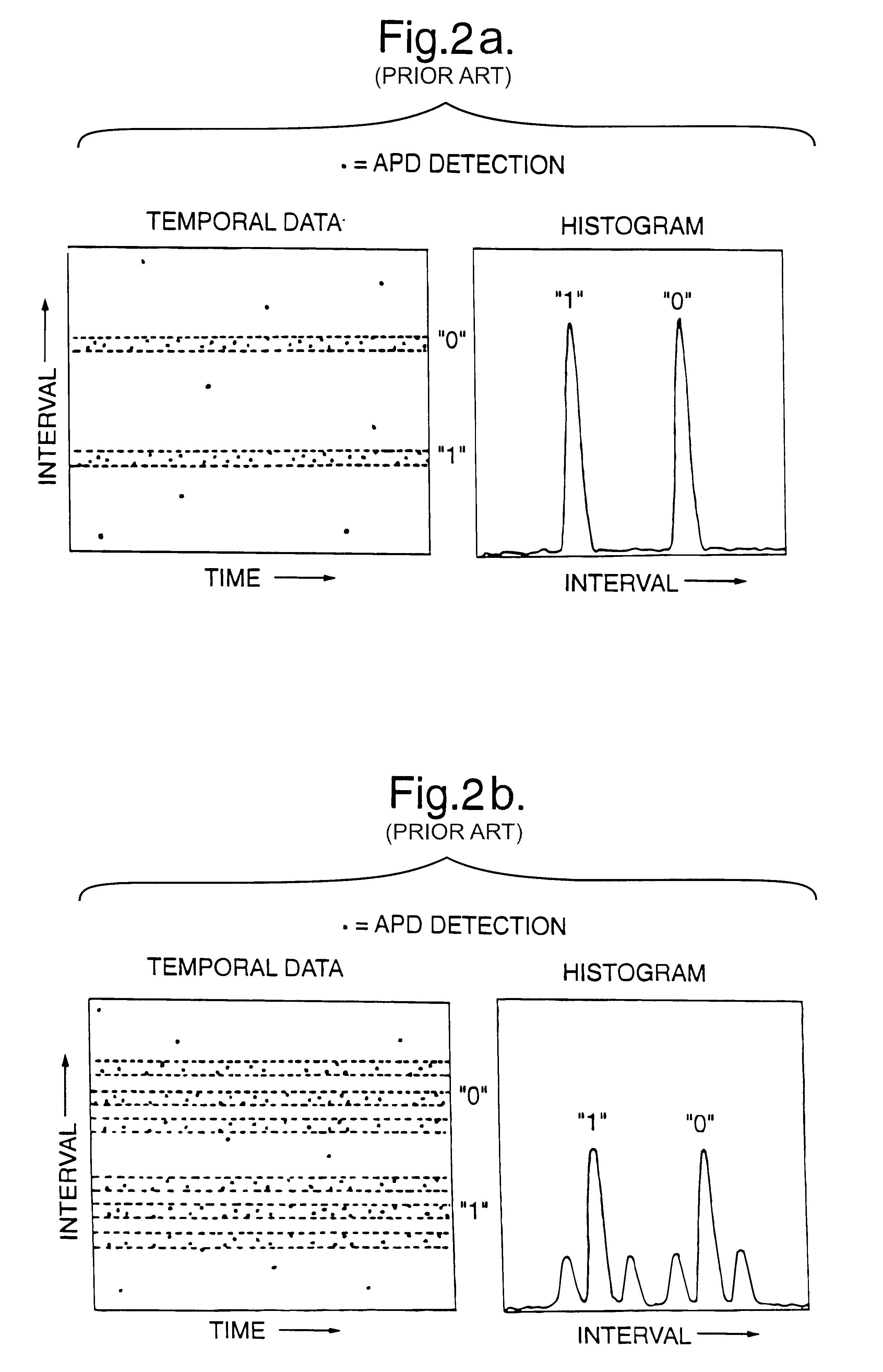 Method and apparatus for polarization-insensitive quantum cryptography