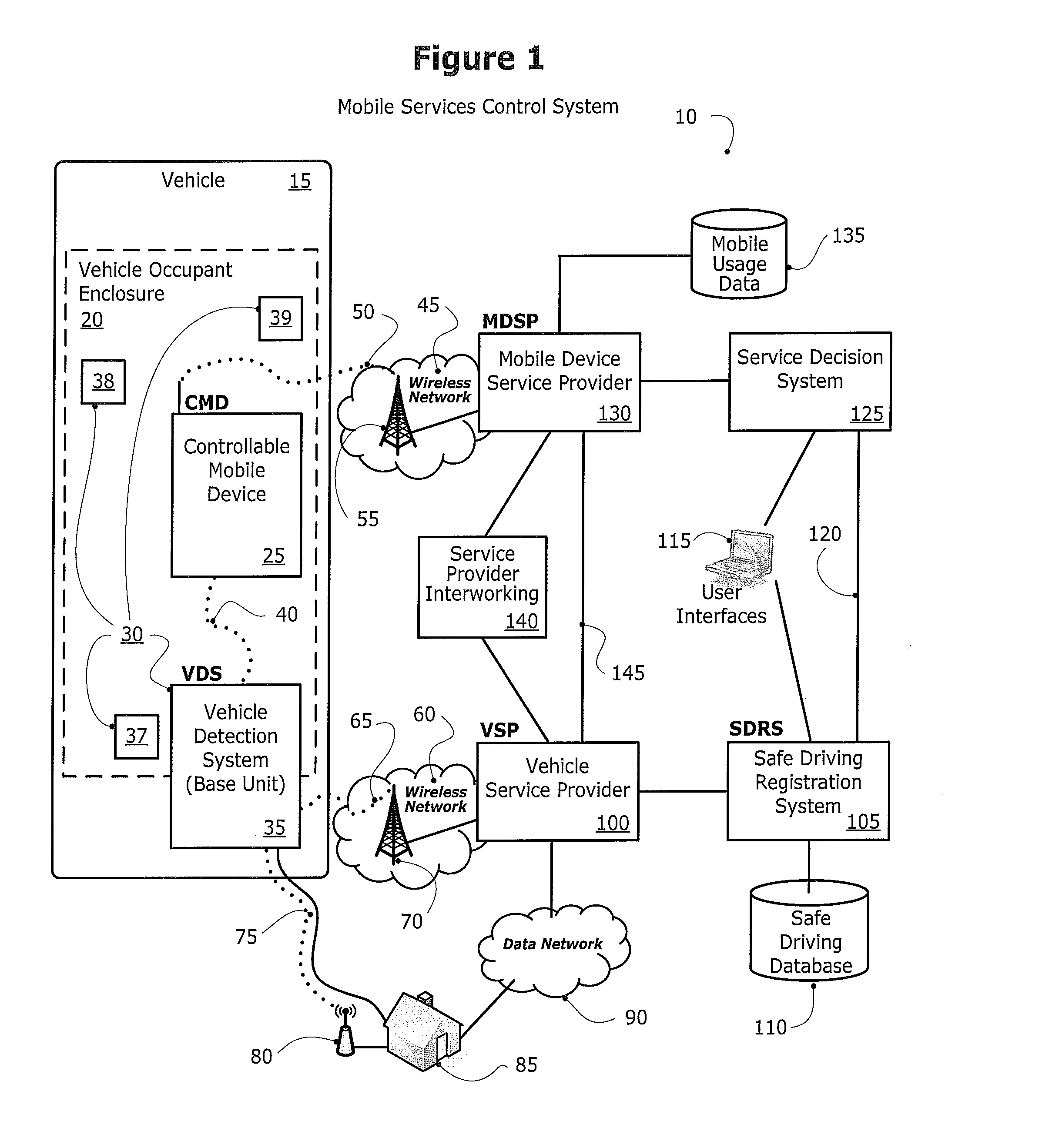Method and system for controlling a mobile communication device