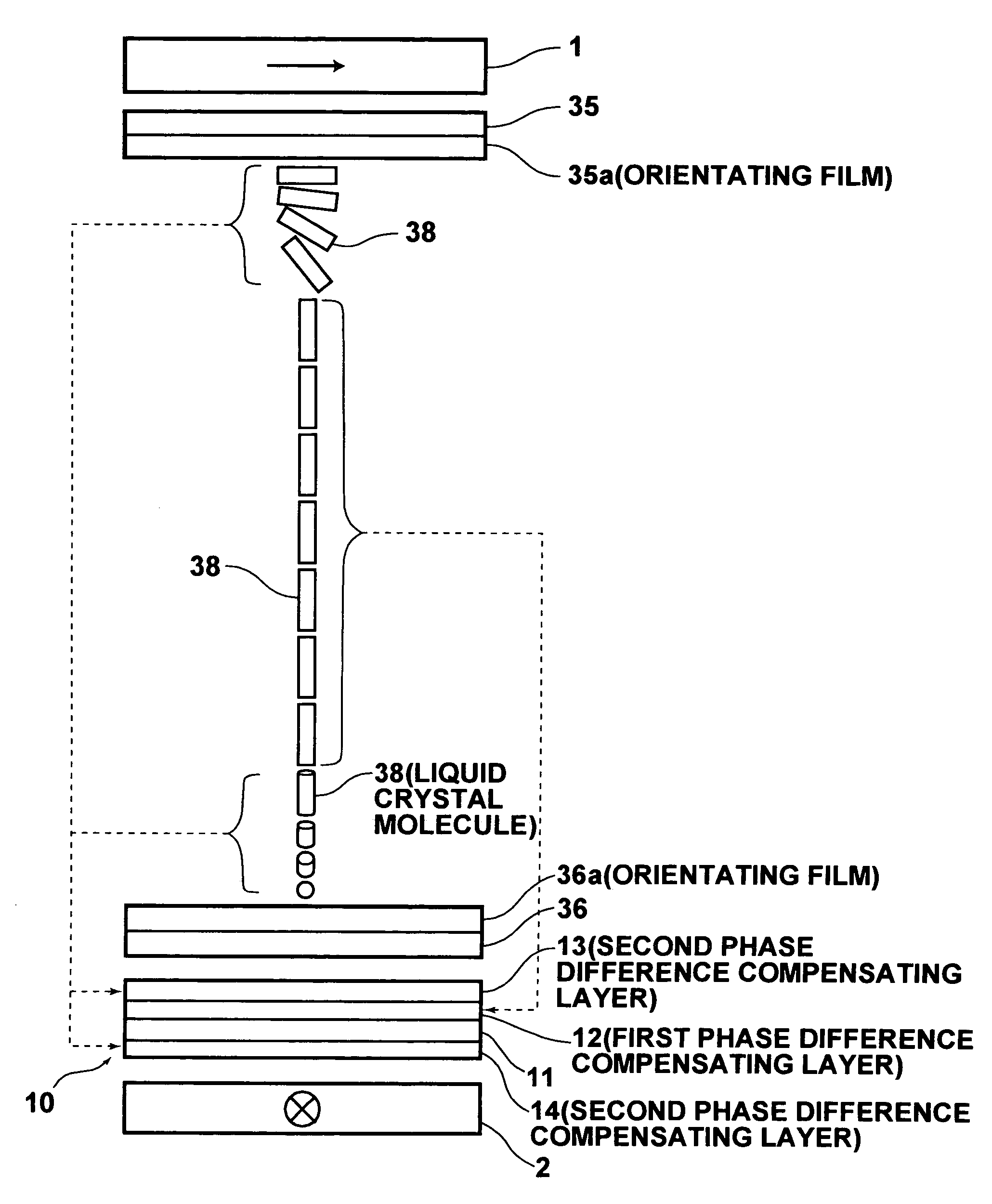Phase difference compensating device and liquid crystal apparatus using the same