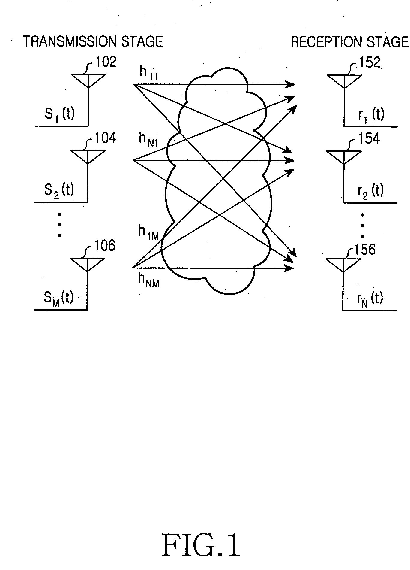 Transmitter and receiver for use in a relay network, and system and method for performing transmission and reception using the same