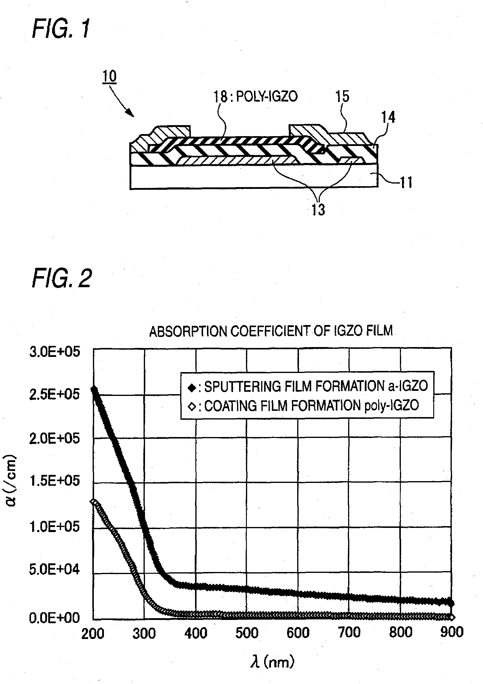 Semiconductor device, manufacturing method of semiconductor device, display device, and manufacturing method of display device