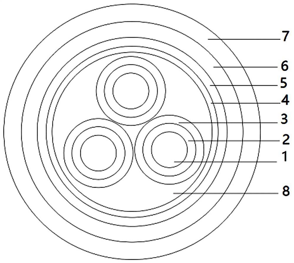 A flexible fire-resistant low-voltage frequency conversion cable