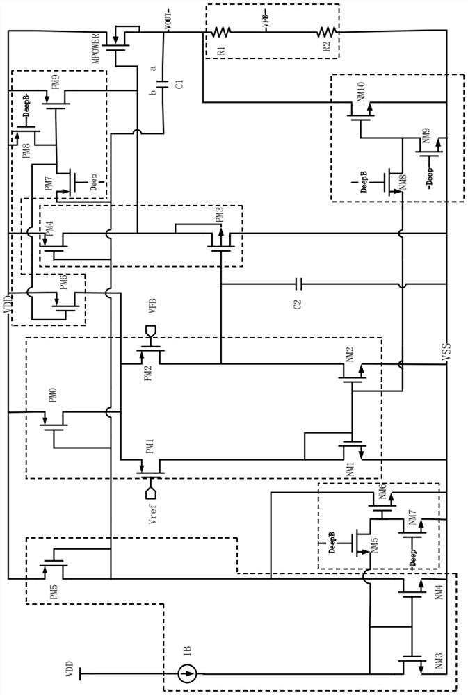 Low dropout linear regulator circuit with low power consumption and fast transient response