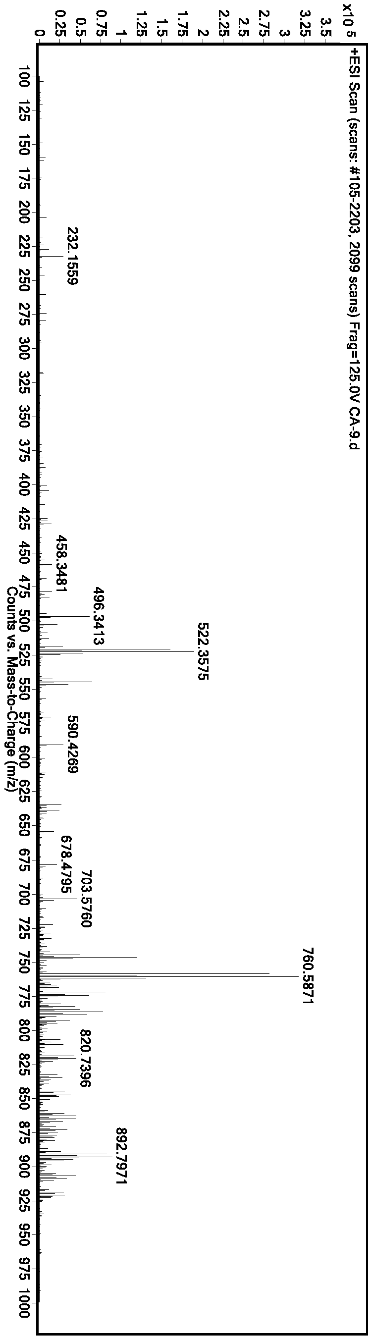Marker screening method for beef origin place and application thereof